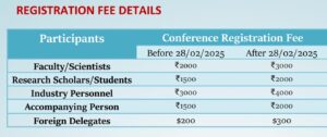 fee details of international conference in mathematics at igu meerpur - rewari in haryana