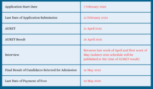 Aliah University invites application for phd programme in different subjects. 